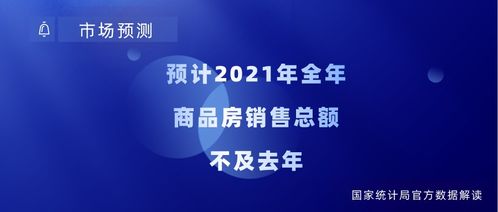 7月數據揭示房地產銷售回款壓力加劇，全年銷售預期不及2020年水平